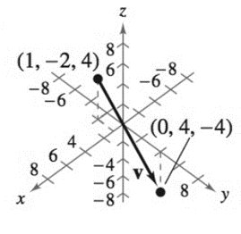 Precalculus with Limits: A Graphing Approach, Chapter 10.2, Problem 10E , additional homework tip  1