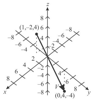 Precalculus with Limits: A Graphing Approach, Chapter 10.2, Problem 10E , additional homework tip  2