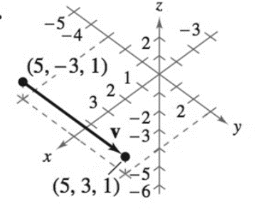 Precalculus with Limits: A Graphing Approach, Chapter 10.2, Problem 10E , additional homework tip  3