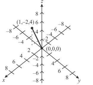 Precalculus with Limits: A Graphing Approach, Chapter 10.2, Problem 10E , additional homework tip  4