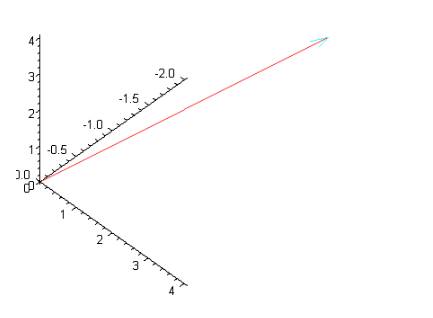 PRECALCULUS W/LIMITS:GRAPH.APPROACH(HS), Chapter 10.2, Problem 14E , additional homework tip  2