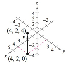 Precalculus with Limits: A Graphing Approach, Chapter 10.2, Problem 7E , additional homework tip  1