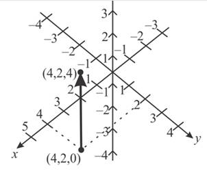 Precalculus with Limits: A Graphing Approach, Chapter 10.2, Problem 7E , additional homework tip  2