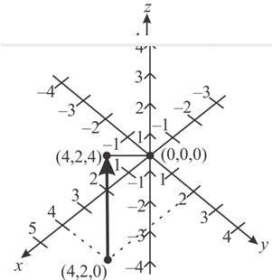 Precalculus with Limits: A Graphing Approach, Chapter 10.2, Problem 7E , additional homework tip  3