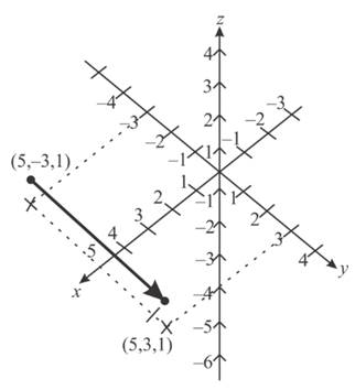 Precalculus with Limits: A Graphing Approach, Chapter 10.2, Problem 8E , additional homework tip  2