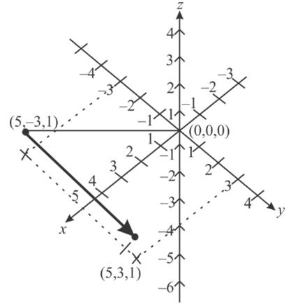 Precalculus with Limits: A Graphing Approach, Chapter 10.2, Problem 8E , additional homework tip  4