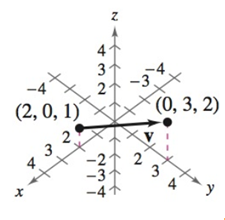 Precalculus with Limits: A Graphing Approach, Chapter 10.2, Problem 9E , additional homework tip  1