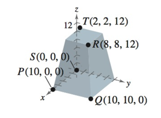 Precalculus with Limits: A Graphing Approach, Chapter 10.4, Problem 61E 