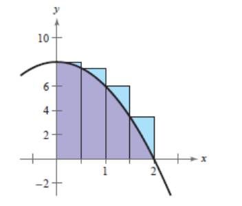 Precalculus with Limits: A Graphing Approach, Chapter 11, Problem 15CT 