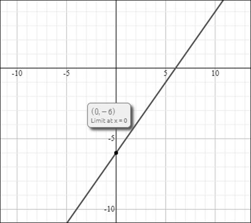 Precalculus with Limits: A Graphing Approach, Chapter 11, Problem 48RE , additional homework tip  1