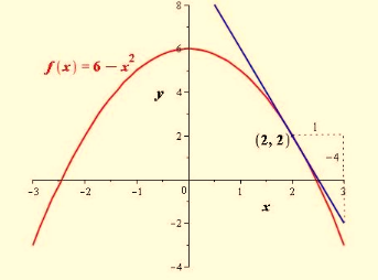 Precalculus with Limits: A Graphing Approach, Chapter 11, Problem 54RE 