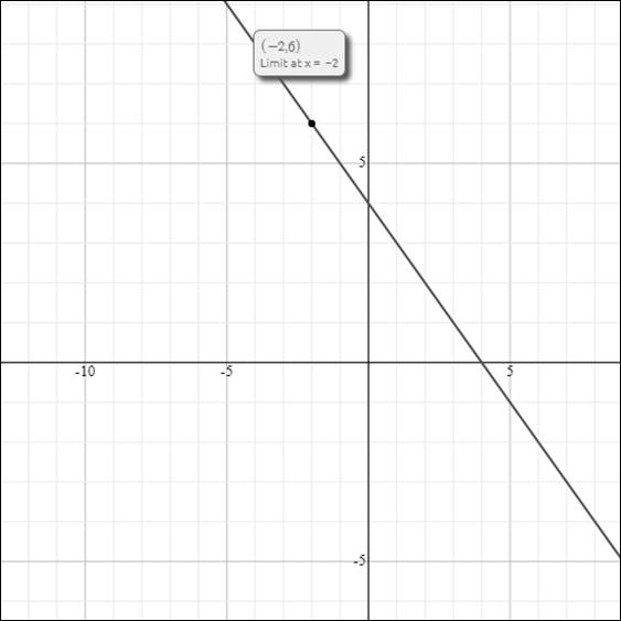 Precalculus with Limits: A Graphing Approach, Chapter 11, Problem 6RE 