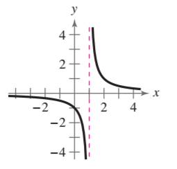 Precalculus with Limits: A Graphing Approach, Chapter 11.1, Problem 37E 