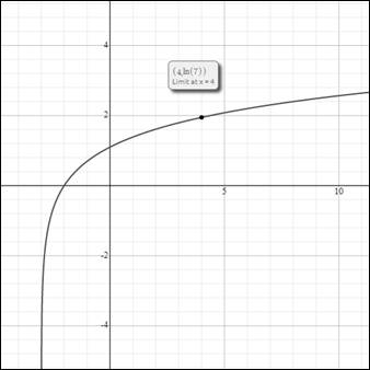 Precalculus with Limits: A Graphing Approach, Chapter 11.1, Problem 49E 