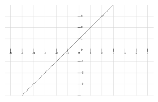 Precalculus with Limits: A Graphing Approach, Chapter 11.2, Problem 11E 