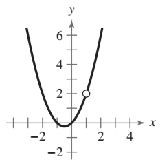 Precalculus with Limits: A Graphing Approach, Chapter 11.2, Problem 7E 