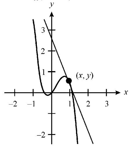 Precalculus with Limits: A Graphing Approach, Chapter 11.3, Problem 10E 