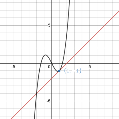 Precalculus with Limits: A Graphing Approach, Chapter 11.3, Problem 43E , additional homework tip  1
