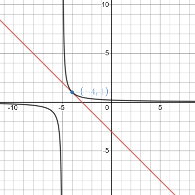 Precalculus with Limits: A Graphing Approach, Chapter 11.3, Problem 49E , additional homework tip  1