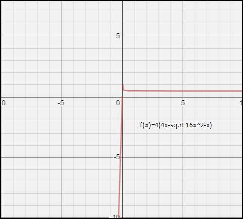 Precalculus with Limits: A Graphing Approach, Chapter 11.4, Problem 42E 