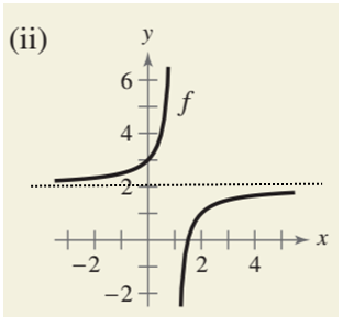 Precalculus with Limits: A Graphing Approach, Chapter 11.4, Problem 72E , additional homework tip  3
