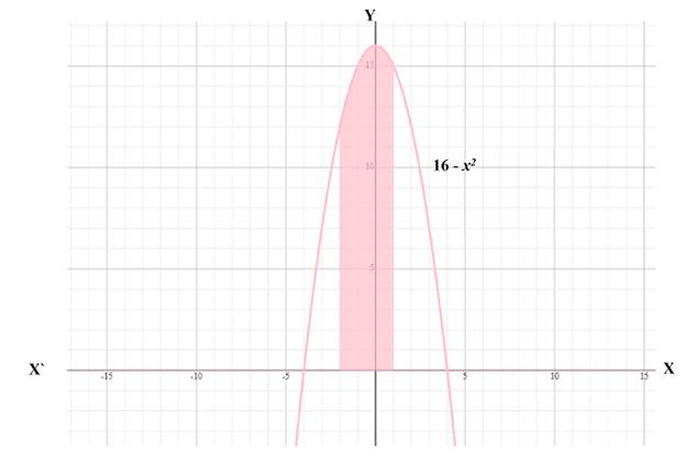 Precalculus with Limits: A Graphing Approach, Chapter 11.5, Problem 37E 