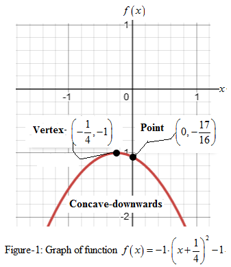 Precalculus with Limits: A Graphing Approach, Chapter 2.1, Problem 44E 
