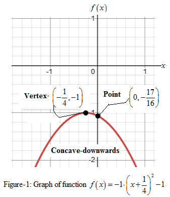 PRECALCULUS W/LIMITS:GRAPH.APPROACH(HS), Chapter 2.1, Problem 40E 