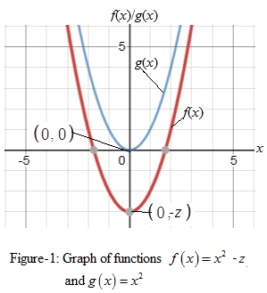 Precalculus with Limits: A Graphing Approach, Chapter 2.1, Problem 78E 