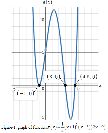 Precalculus with Limits: A Graphing Approach, Chapter 2.2, Problem 107E 