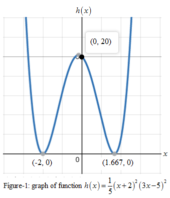 Precalculus with Limits: A Graphing Approach, Chapter 2.2, Problem 108E 