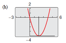 Precalculus with Limits: A Graphing Approach, Chapter 2.2, Problem 10E 