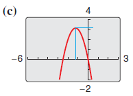 Precalculus with Limits: A Graphing Approach, Chapter 2.2, Problem 11E 