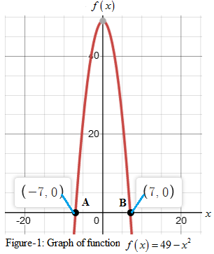 Precalculus with Limits: A Graphing Approach, Chapter 2.2, Problem 50E 