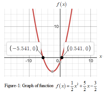 Precalculus with Limits: A Graphing Approach, Chapter 2.2, Problem 57E 