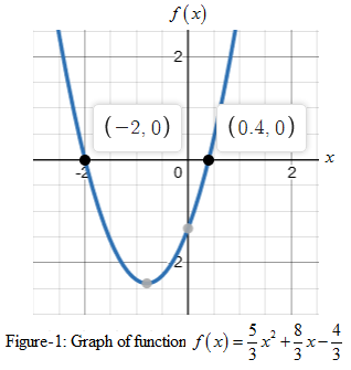Precalculus with Limits: A Graphing Approach, Chapter 2.2, Problem 58E 