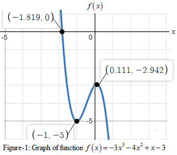 Precalculus with Limits: A Graphing Approach, Chapter 2.2, Problem 62E 