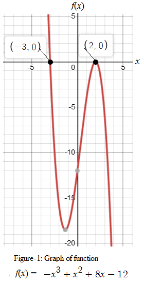 PRECALCULUS W/LIMITS:GRAPH.APPROACH(HS), Chapter 2.2, Problem 79E 