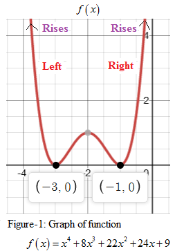 PRECALCULUS W/LIMITS:GRAPH.APPROACH(HS), Chapter 2.2, Problem 82E 