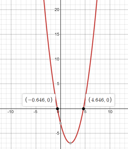 Precalculus with Limits: A Graphing Approach, Chapter 2.5, Problem 26E 