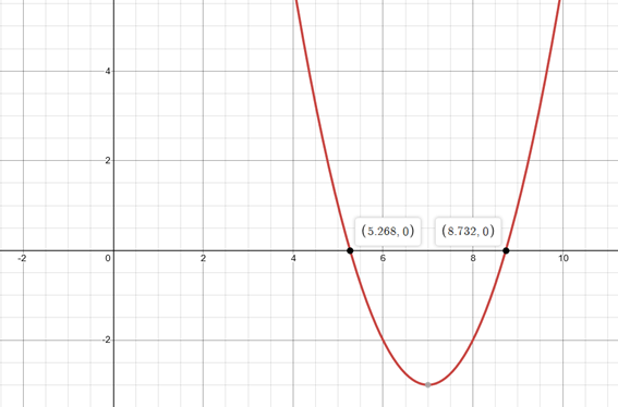Precalculus with Limits: A Graphing Approach, Chapter 2.5, Problem 37E 