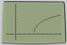 PRECALCULUS W/LIMITS:GRAPH.APPROACH(HS), Chapter 3.3, Problem 51E , additional homework tip  1