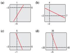 Precalculus with Limits: A Graphing Approach, Chapter 3.5, Problem 69E 