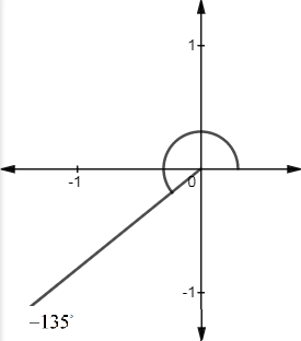 Precalculus with Limits: A Graphing Approach, Chapter 4, Problem 10RE , additional homework tip  1