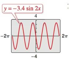 Precalculus with Limits: A Graphing Approach, Chapter 4, Problem 121RE 