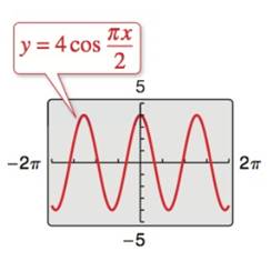 Precalculus with Limits: A Graphing Approach, Chapter 4, Problem 122RE 