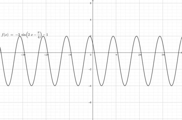 Precalculus with Limits: A Graphing Approach, Chapter 4, Problem 133RE 