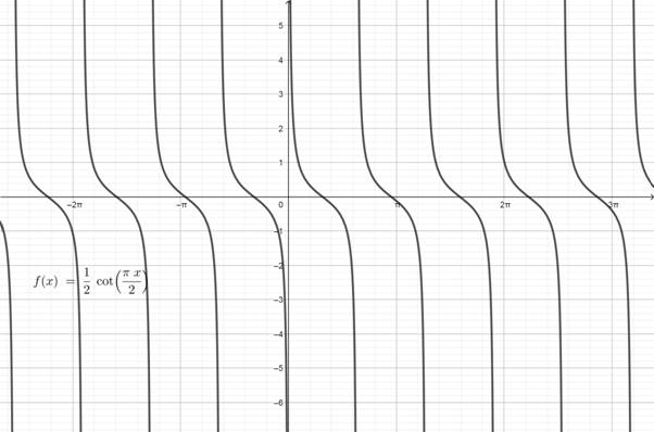 Precalculus with Limits: A Graphing Approach, Chapter 4, Problem 146RE 