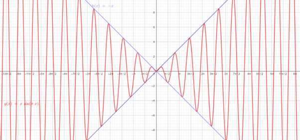 Precalculus with Limits: A Graphing Approach, Chapter 4, Problem 166RE 