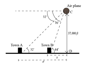 Precalculus with Limits: A Graphing Approach, Chapter 4, Problem 187RE 